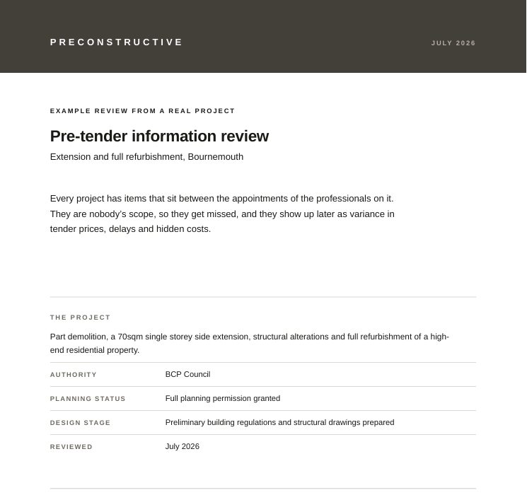 Project Readiness Roadmap