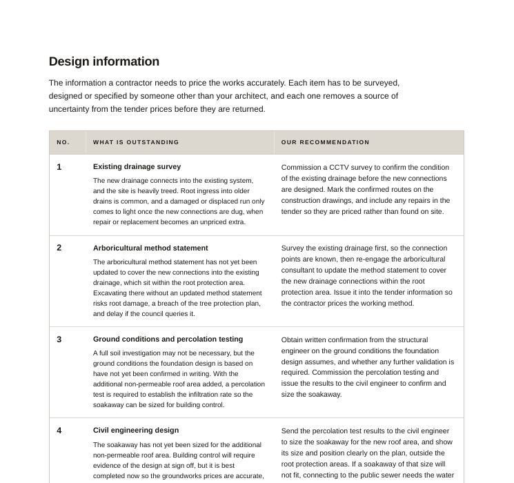 Design information section